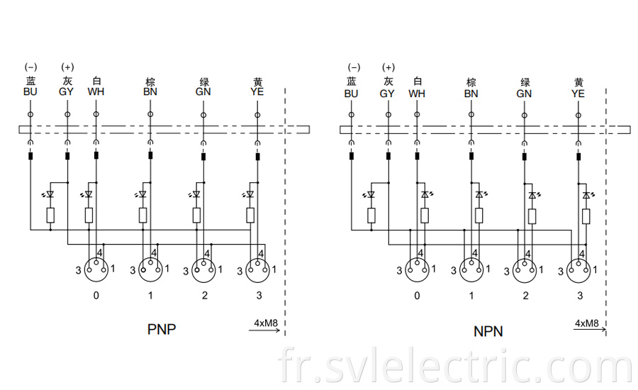 4 ways M8 Distribution Box